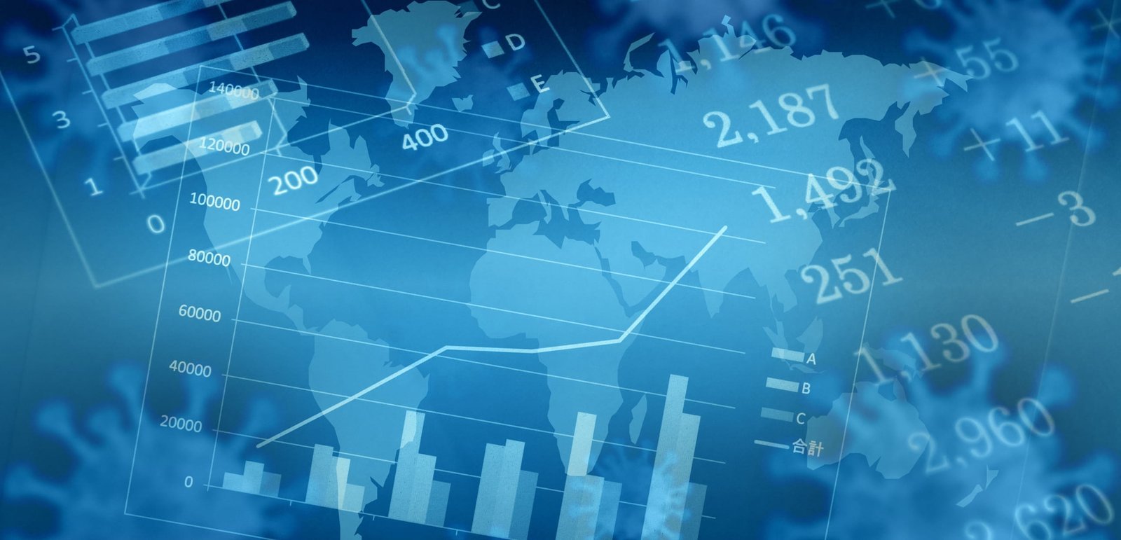 Economic & Development Research